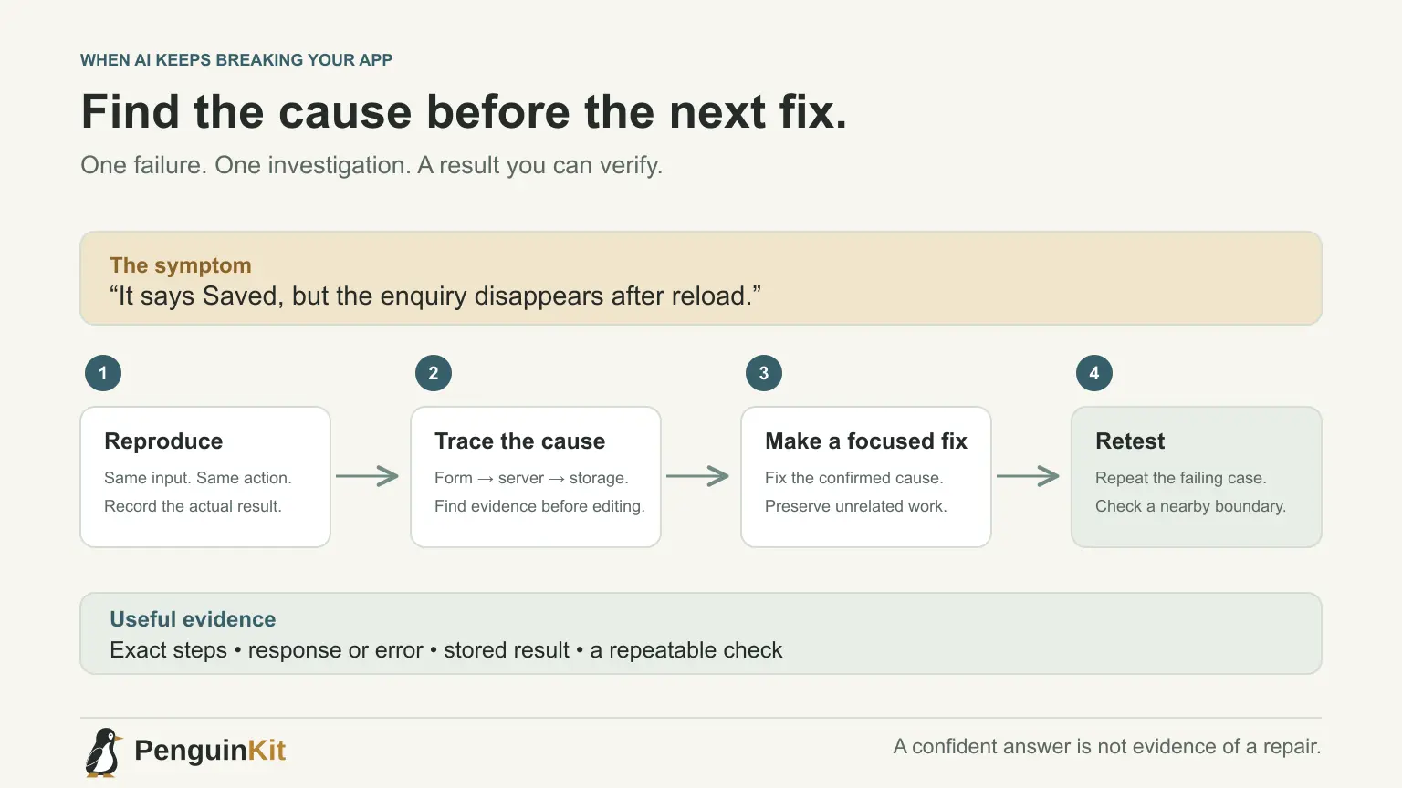 Debugging flow: reproduce the failure, trace its cause, make a focused fix and retest using concrete evidence